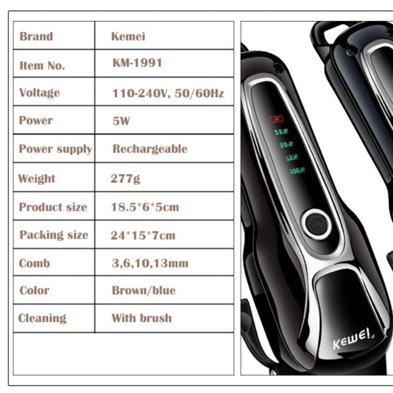 Pet scissors electric